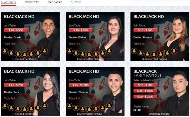 Sijoitusasunnon Laina Aika: Opas Vaiheen Ja Lainatyypin Valintaan