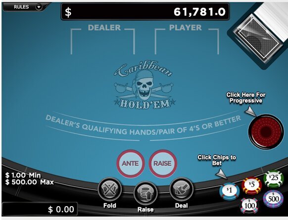 Pankki Kortti: Opas Erilaisiin Korttityyppeihin Ja Niiden Käytön Mahdollisuuksiin