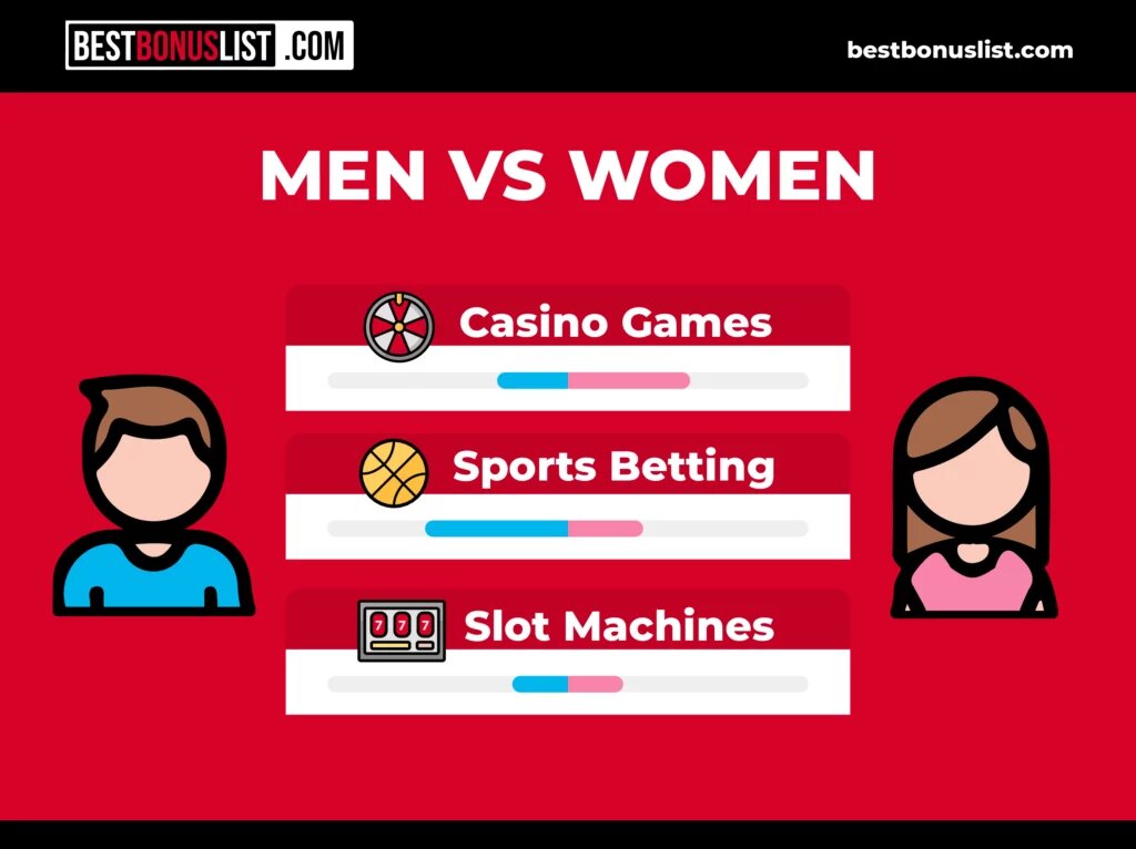 Joustoluotto Pankista: Lainan Hakeminen, Ehdot Ja Käyttömahdollisuudet